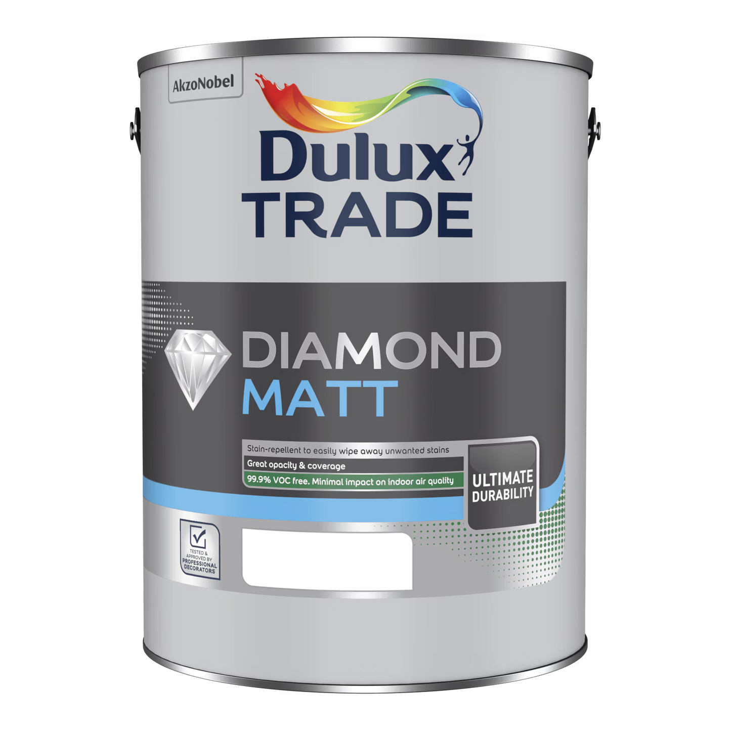 Dulux Trade Diamond Matt (Tinted) Stonewashed Blue