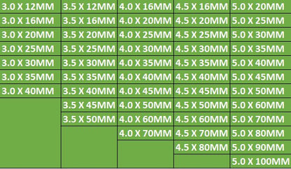 Spax Pozi Flat Csk Yellox Coated 4.0 X 16MM  PZ2
